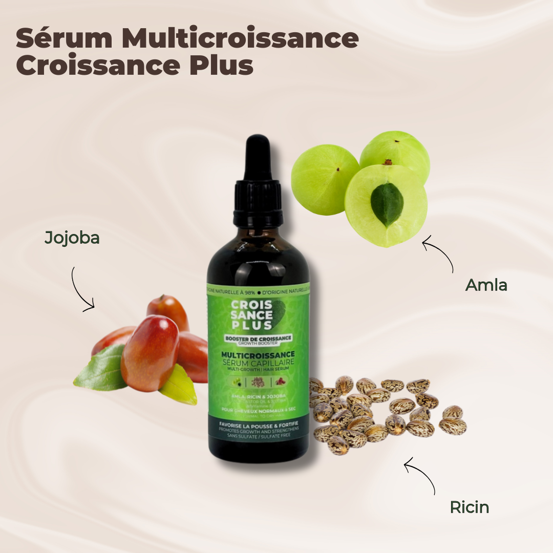 An image of a green and black bottle of "Sérum Multicroissance Croissance Plus" hair serum, with illustrations and actual items of its key ingredients surrounding it: Jojoba berries, Amla fruits, and Ricin (castor) beans. by JS Organics.